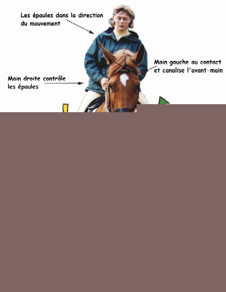 comment ex�cuter une cession � la jambe !