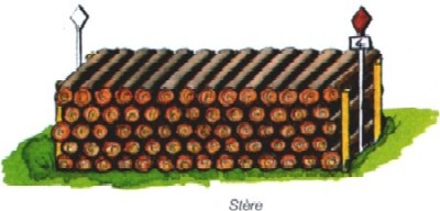 stère